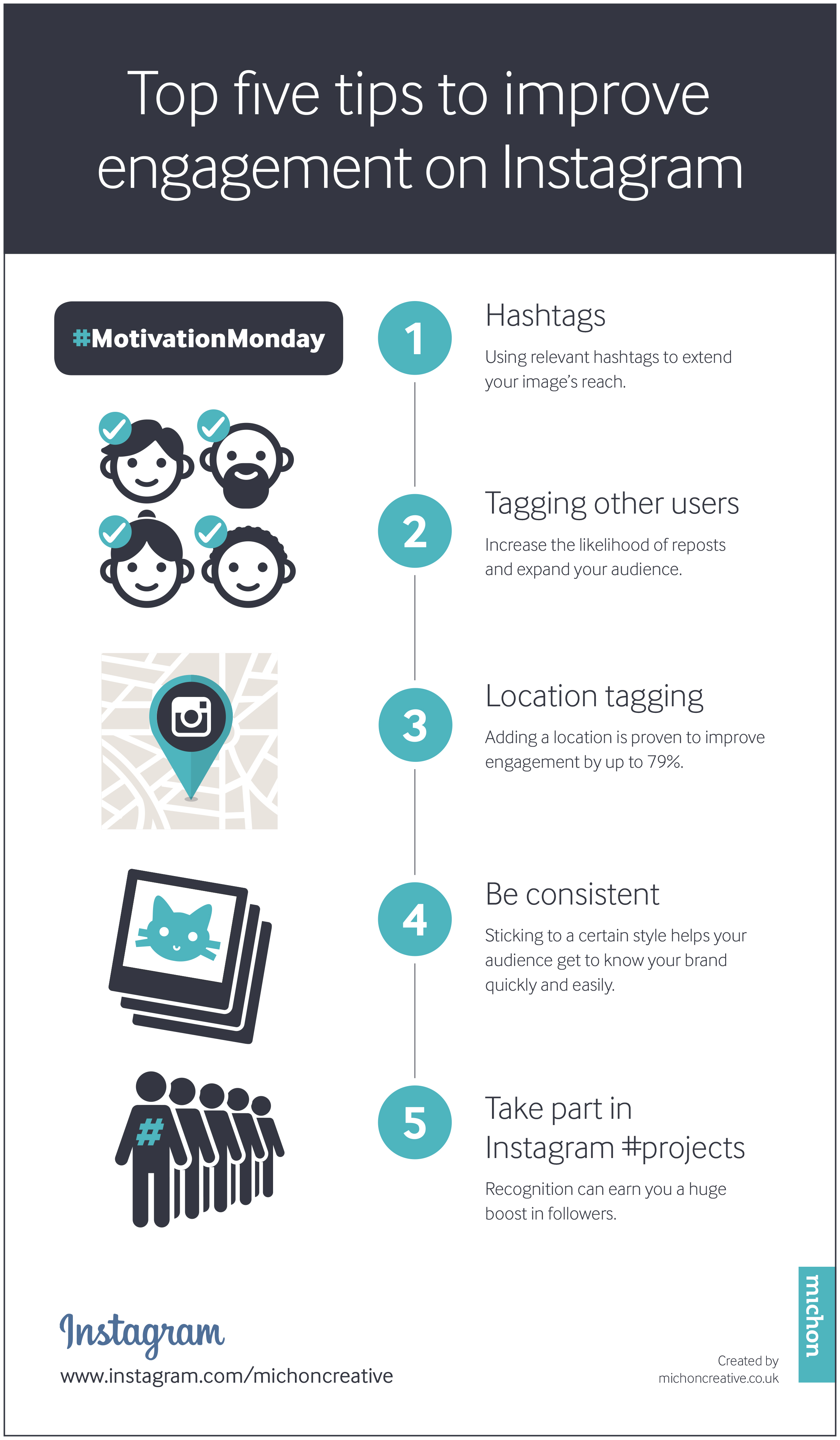 how to improve engagement on your instagram profile michon blog michon blog - how to get more instagram followers fast 2015